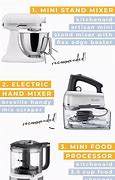 Image result for electric mixers