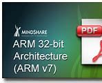 Image result for Arm 32-Bit