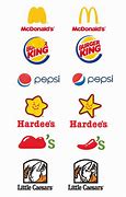 Image result for Fast Food Logo Meme