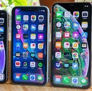 Image result for Screen Sixe of Iphonexs