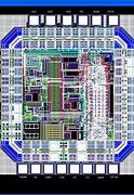 Image result for Custom IC Layout Design