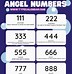Image result for Angel Number Icon