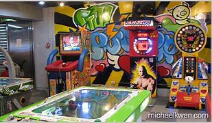 Image result for Arcade Games Not Video Games