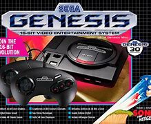 Image result for Sega Genesis 1CD