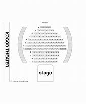 Image result for Seating Arrangements at the Arena Stage Kogod Cradle
