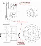 Image result for Sectioning Drawing Examples