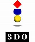 Image result for The 3DO Company