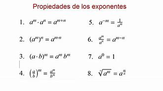 Image result for exponente