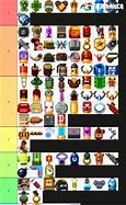 Image result for Enter the Gungeon Tier List