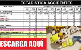 Image result for acciden6abilidad