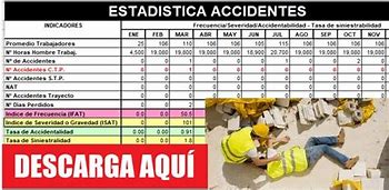 Image result for accidentalidwd
