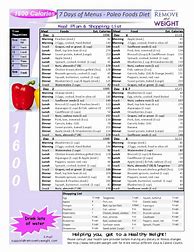 Image result for 1600 Calorie Diet Plan