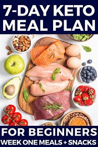 Image result for Keto Diet Meal Plan Printable