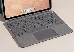 Image result for Best iPad Cases with Keyboard