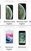 Image result for Difference Between iPhone XR and XS