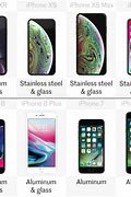 Image result for iPhone Max and Normal Comparison