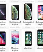 Image result for iPhone XS Max Compared to 8 Plus