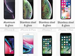 Image result for iPhone 7 Plus Size Comparison Chart