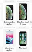 Image result for iPhone XS Plus Dimensions