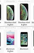 Image result for iPhone XS Max Next to iPhone 7