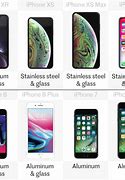 Image result for iPhone XR and XS Difference