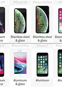 Image result for iPhone XR Plus Pictures Size