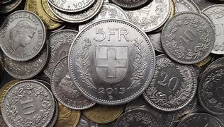 Image result for Swiss Franc to Euro