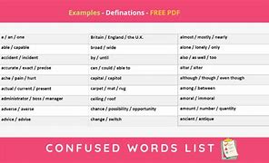Image result for Confusing English Words for ESL Bulletin Board
