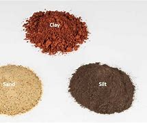 Image result for Silt and Clay