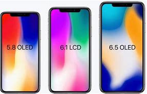 Image result for iPhone LCD Banner