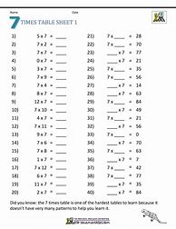 Image result for Multiplication Drill Worksheets