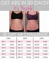 Image result for How to Get ABS in 30 Days
