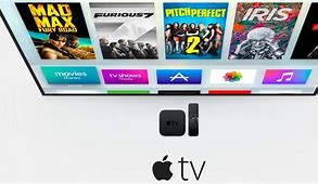 Image result for Apple TV App Store Menu