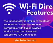 Image result for Wi-Fi Direct Definition