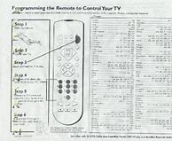 Image result for Insignia Tv Remote Codes