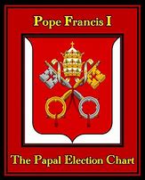 Image result for Papacy Symbol