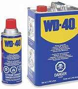 Image result for WD-40 Soda Can