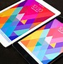 Image result for iPad Mini All Generations