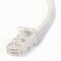 Image result for Ethernet Cable PS4