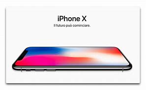 Image result for iPad Air 1 vs iPhone X