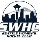 Image result for swhc stock