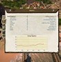 Image result for Tropico 5 Layout Diagram