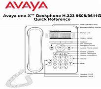 Image result for Avaya Analog Phone System