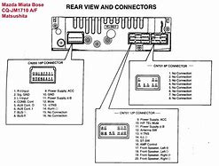 Image result for Sony Xplod 52Wx4 Wiring