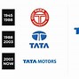 Image result for Tata Logo Transparent