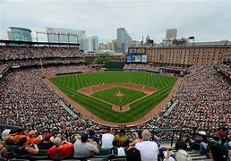 Image result for All MLB Stadiums
