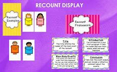 Image result for Recount Display