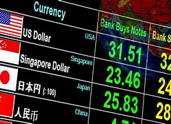 Image result for Currency Exchange Rates Table