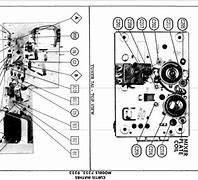 Image result for Curtis Mathes Television Parts