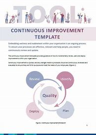 Image result for Continuous Improvement Goals